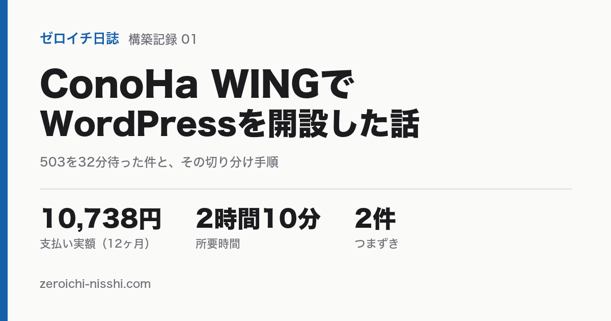 ゼロイチ日誌 構築記録01。ConoHa WINGでWordPressを開設した話。支払い実額10,738円、所要2時間10分、つまずき2件